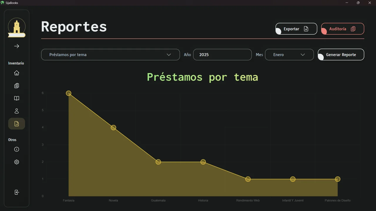 Imagen 5